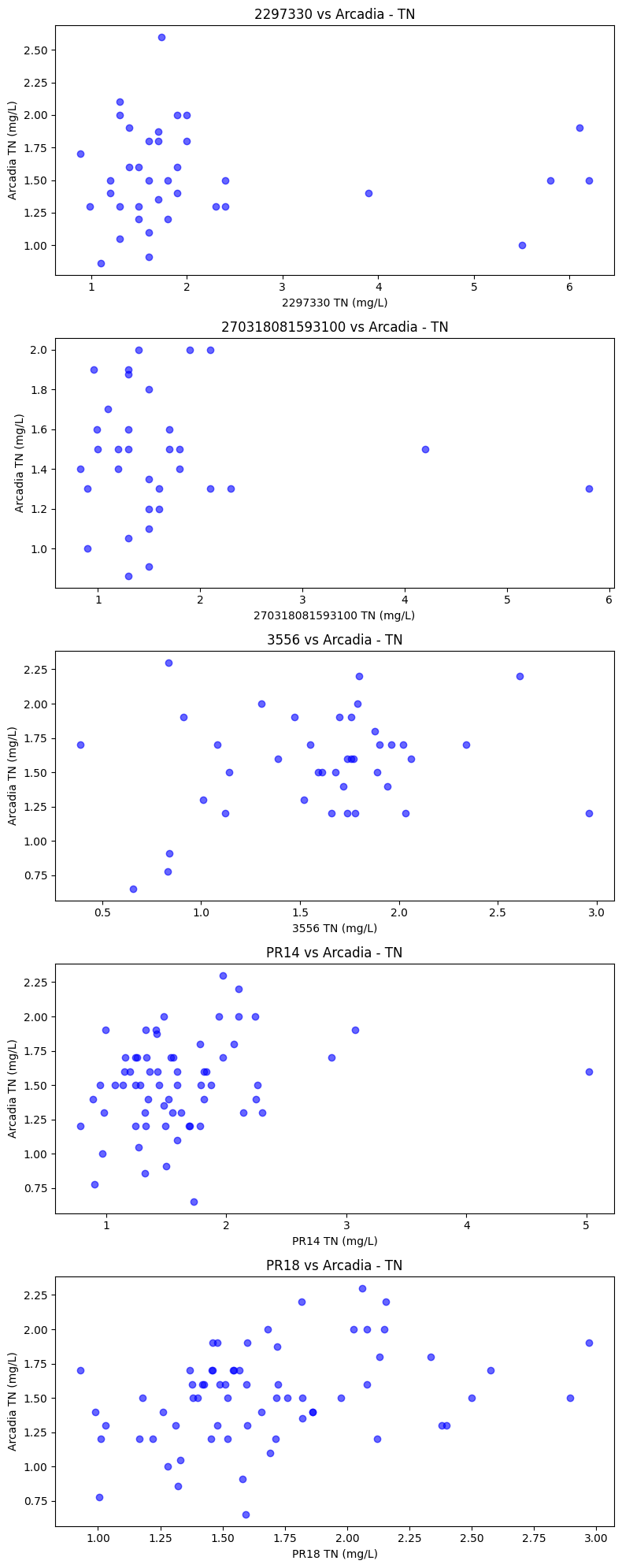 ../_images/32d291e6c4249334741795ca6b49b09e8376e5733a84dee8c22e66ff10d7cdc9.png
