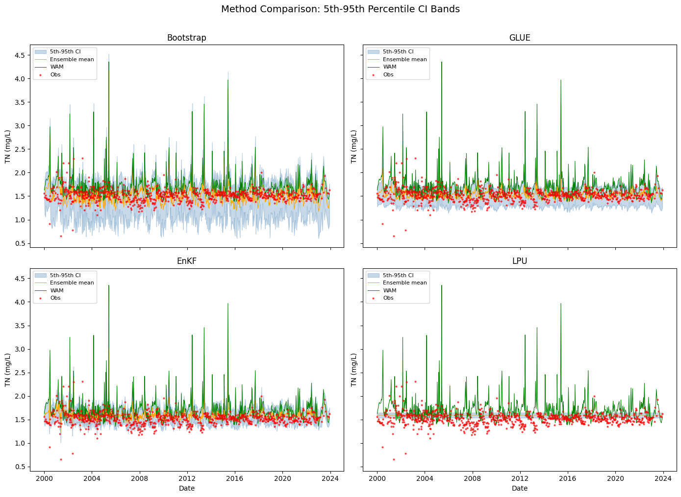 ../_images/4b21af05252be33bd8b3648d9e49ea4d2fb92fb4888c93c5b9eb7a9475a9f438.png