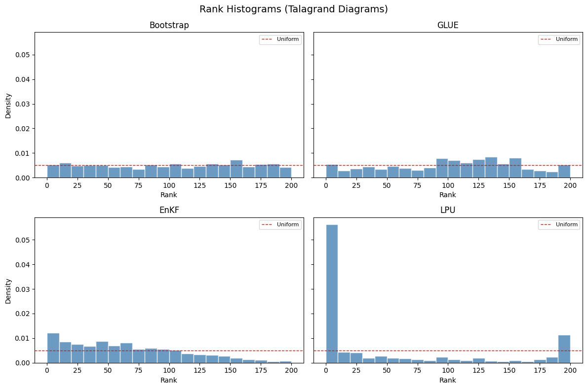 ../_images/60f968284c74a18be98d0d7f4a5a684707dd02d2b02674aa9918bbdd7d3e151a.png